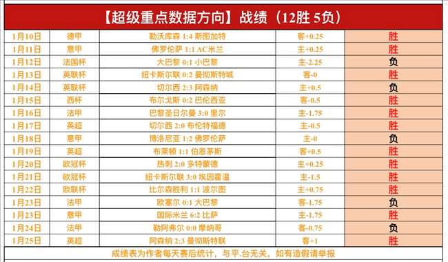 天门山跑酷,盛典启幕,名顶尖选手,星际娱乐官网,星际娱乐官网在线娱乐平台