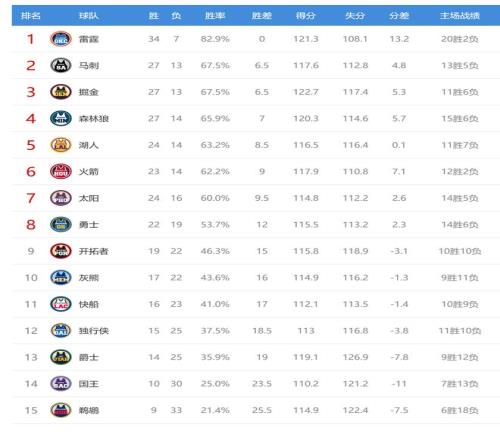 大乐透期号,专家质合分,析推荐,星际娱乐官网,星际娱乐官网在线娱乐平台