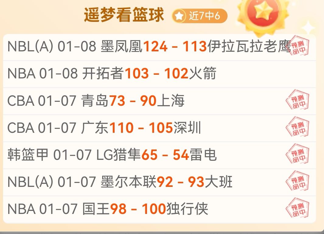 詹姆斯与布,朗尼篮筐卡,球反应瞬间,星际娱乐官网,星际娱乐官网在线娱乐平台