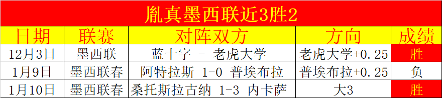 拜仁逆转领,先多特,国家德比期,星际娱乐官网,星际娱乐官网在线娱乐平台