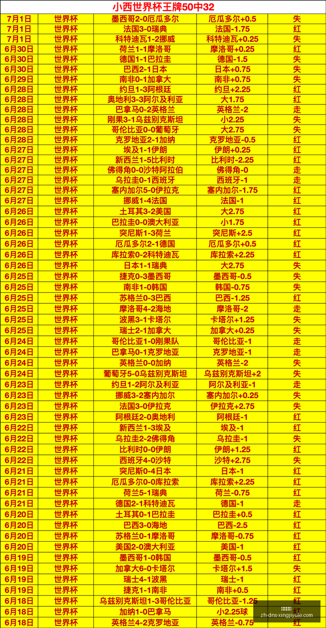 世界杯焦点,加拿大力克,南非,星际娱乐官网,星际娱乐App,星际娱乐在线,星际娱乐游戏,星际娱乐中心