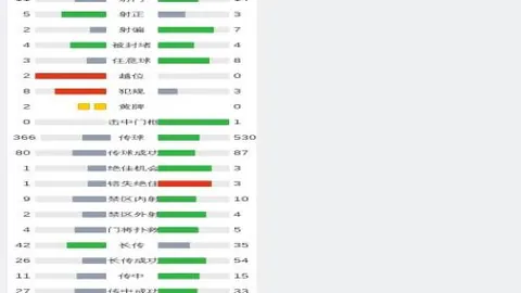 星际娱乐 资讯 093041 lp8