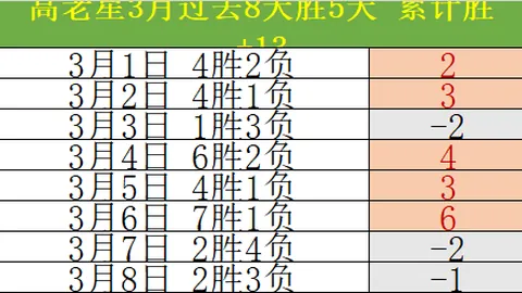 【智能驱动 亚冬盛事】