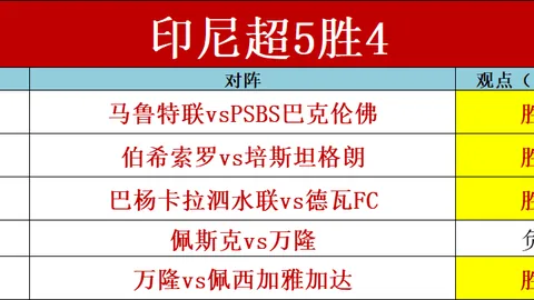 U20亚洲杯：明日迎战沙特，国青队力夺世青赛入场券