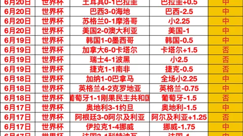星际娱乐，星际娱乐游戏， 071840